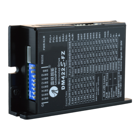 Pro2 Stepper Driver -	Pro2 series