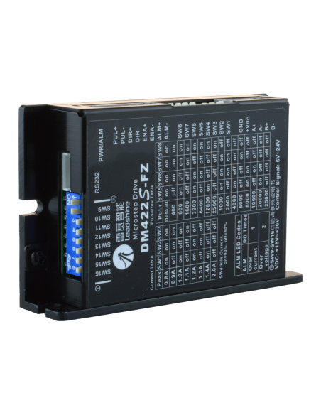 Pro2 Stepper Driver -	Pro2 series